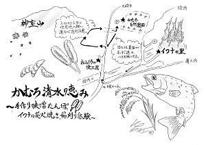 GTインストラクターによる手づくりの案内地図